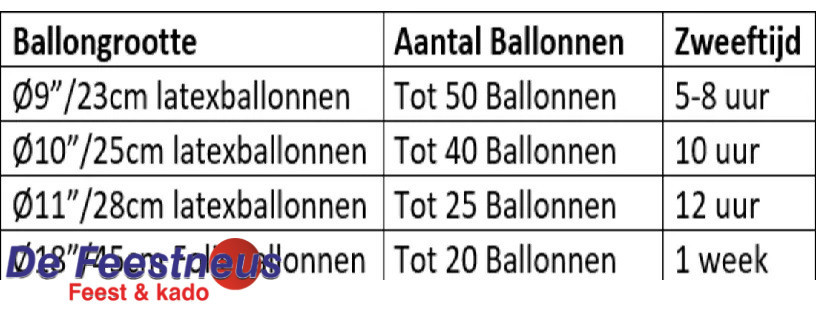 Helium tank - 3.3L - Afbeelding 2